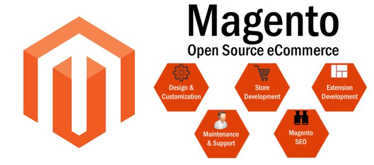 The Technology Behind Magento 2: A Comprehensive Guide